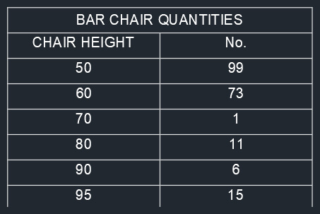 PT-AutoMate-chairs-Table